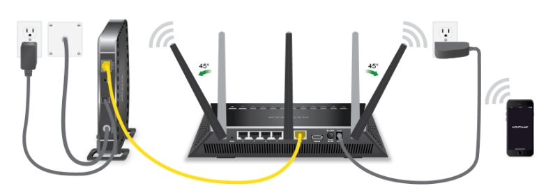 Comment installer un routeur Netgear : Guide étape par étape