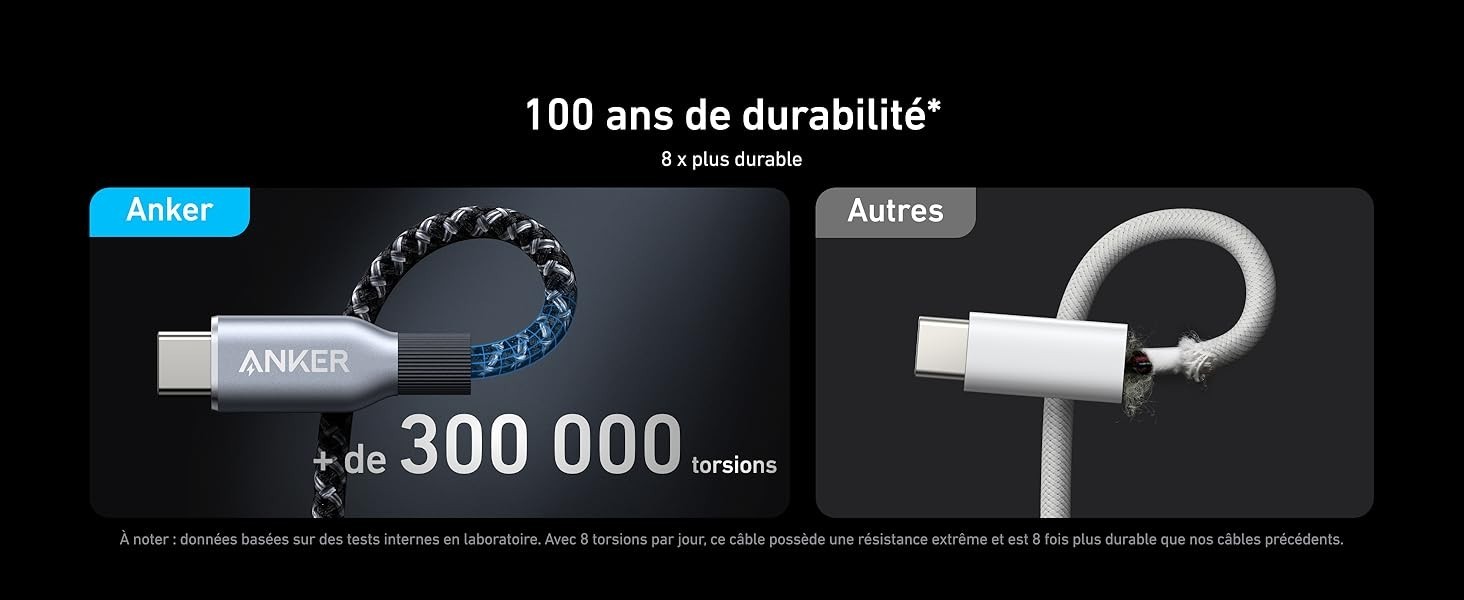Écologie et performance : le Câble USB-C vers USB-C Anker Prime redéfinit le chargement efficace