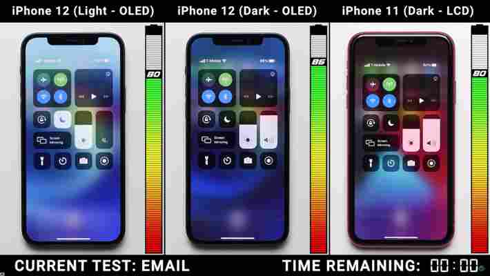 iPhone 11 Vs iPhone 12 mini : Lequel est le meilleur téléphone ?